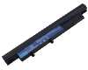 BATTERY ACER ASPIRE 3810T 11.1V 4400mAh PID01996 BATTERY ACER ASPIRE 3810T 11.1V 4400mAh PID01996
